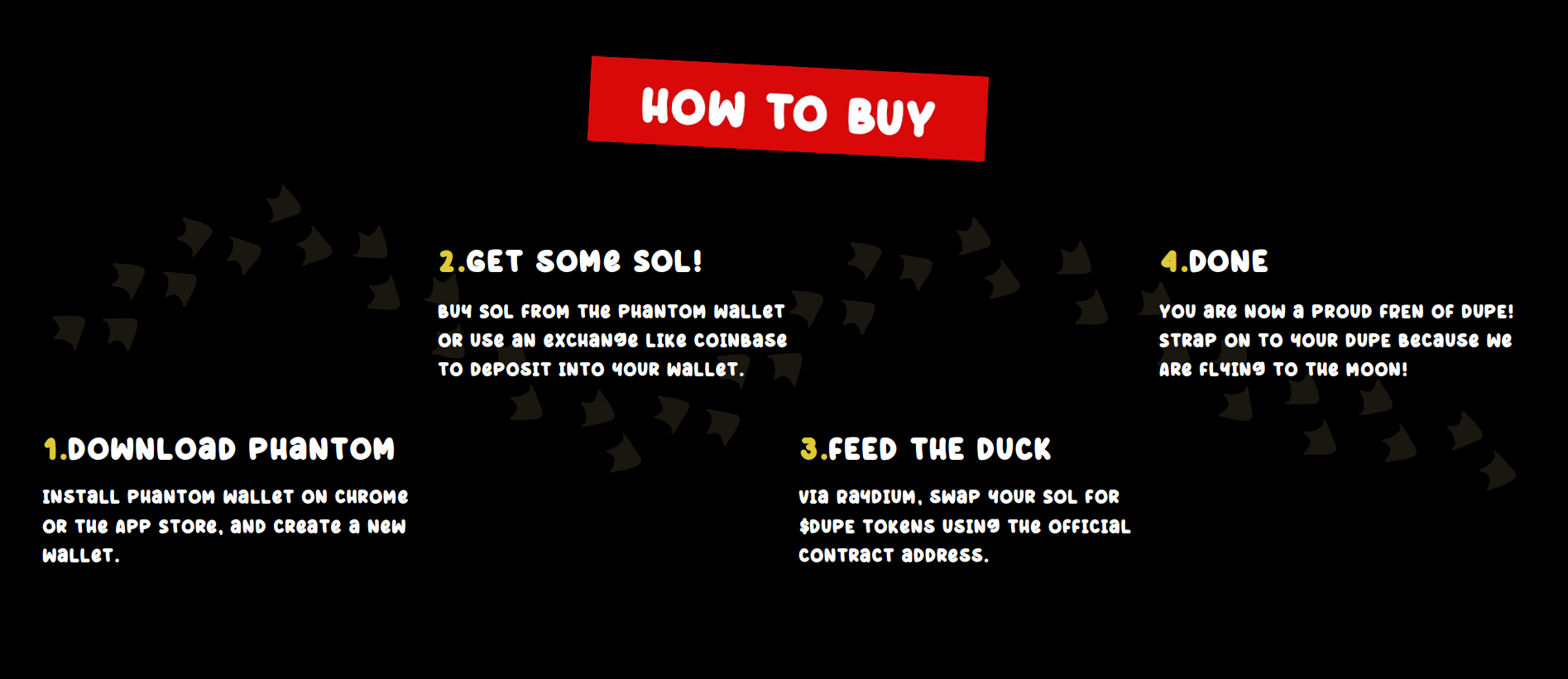 howtobuy